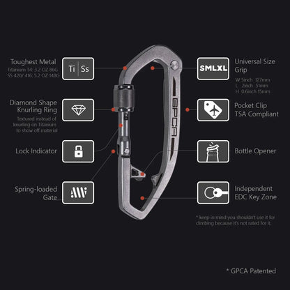 GPCA Carabiner X Grip