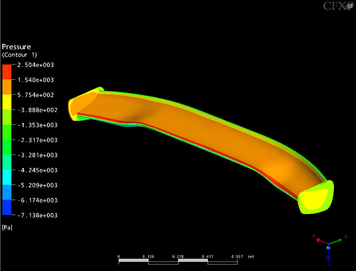 GTC-200 Carbon Fiber Adjustable Wing - BMW F32 4 Series