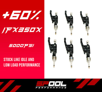 Spool Stage 2 IFX350X Upgraded DI Injectors +60% [Gen 2 B46/B48]