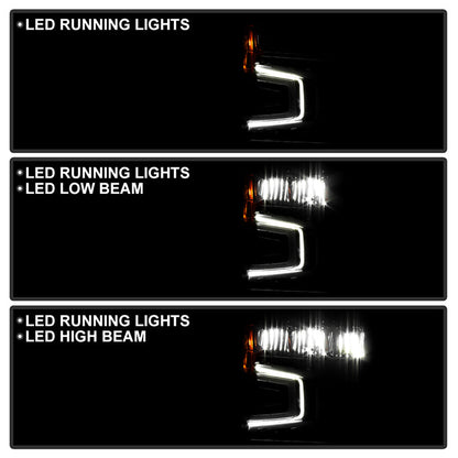 SPYDER 19-21 Chevy Silverado 1500 Full LED DRL and High/Low Beam w/ Halogen Signal - OE Right 9952395
