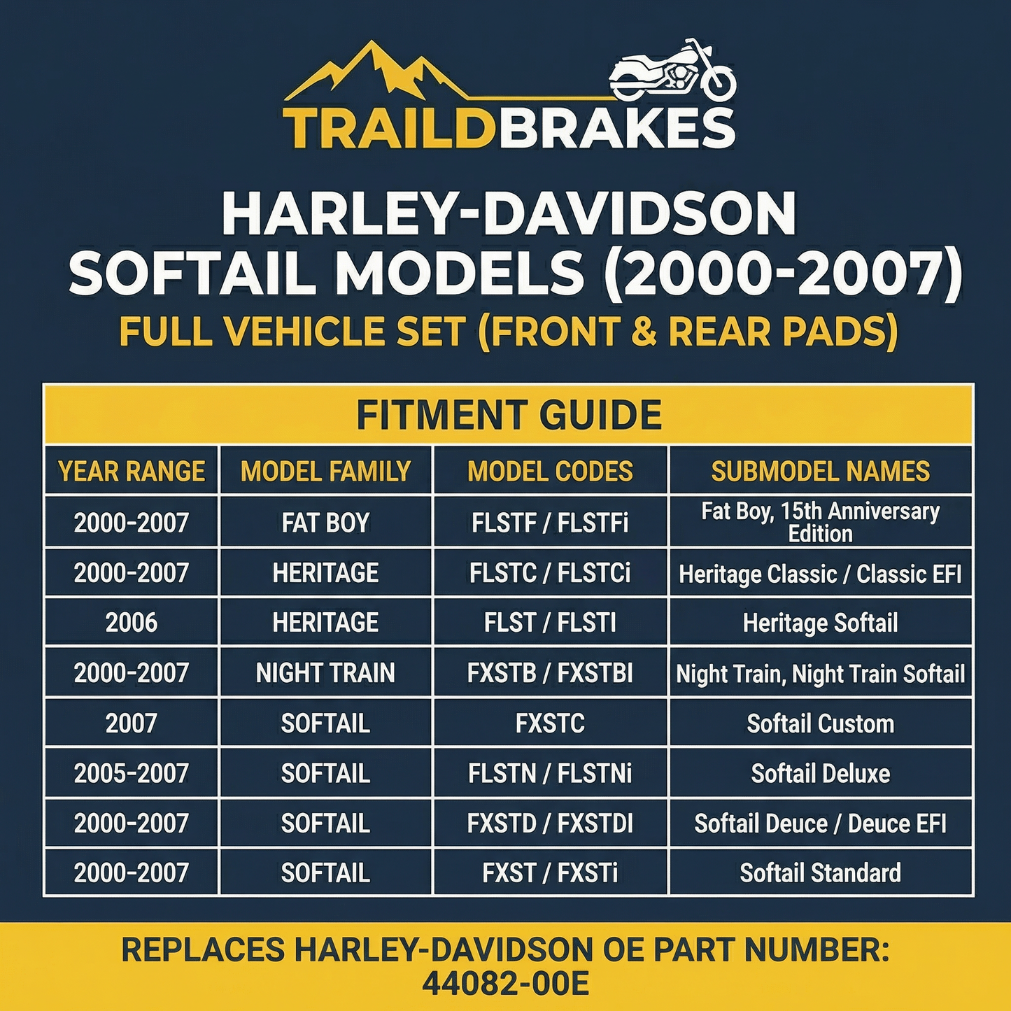 Harley-Davidson Softail 2000-2007 Ceramic Brake Pad Set