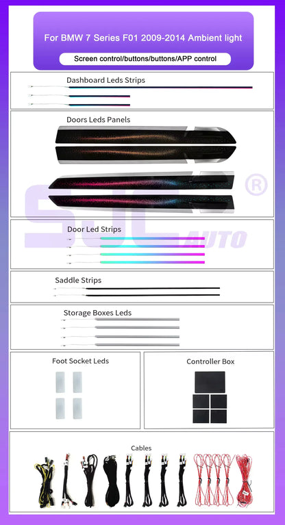 BMW 7 Series F01 Short Wheelbase Interior 64-Color Galaxy Style LED Ambient Light Kit 2009 - 2014
