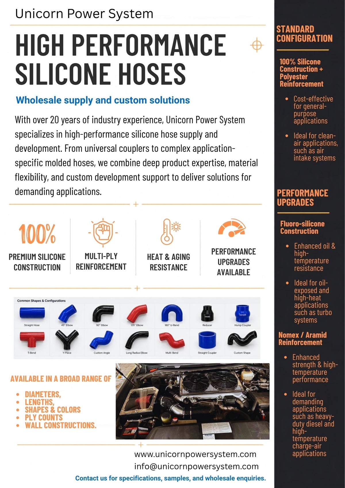 DIY Silicone 3-WAY hose Y pipe for turbo intercooler car