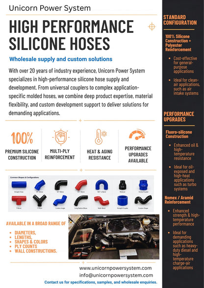 DIY Silicone 3-WAY hose Y pipe for turbo intercooler car