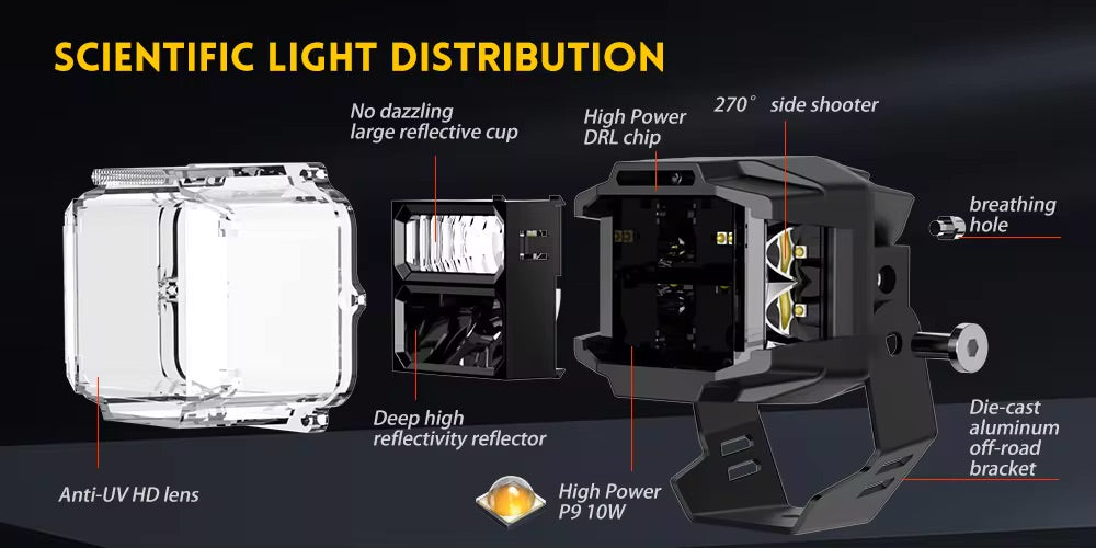 Shoreline Offroad Pro Series Yellow Amber LED 3” Pods with DRL