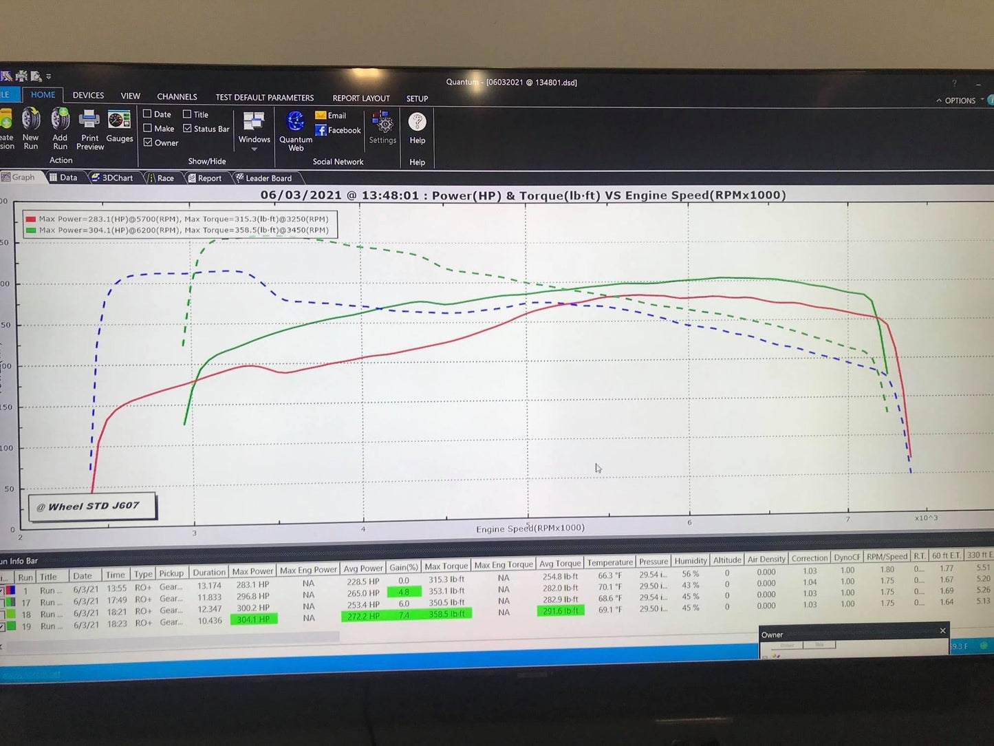 B8 S5 4.2 Tune