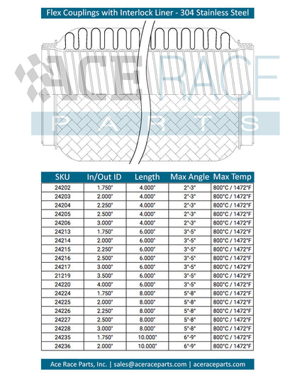 2.000" ID x 6" Long Flex Coupling (Interlock Liner) 304 Stainless