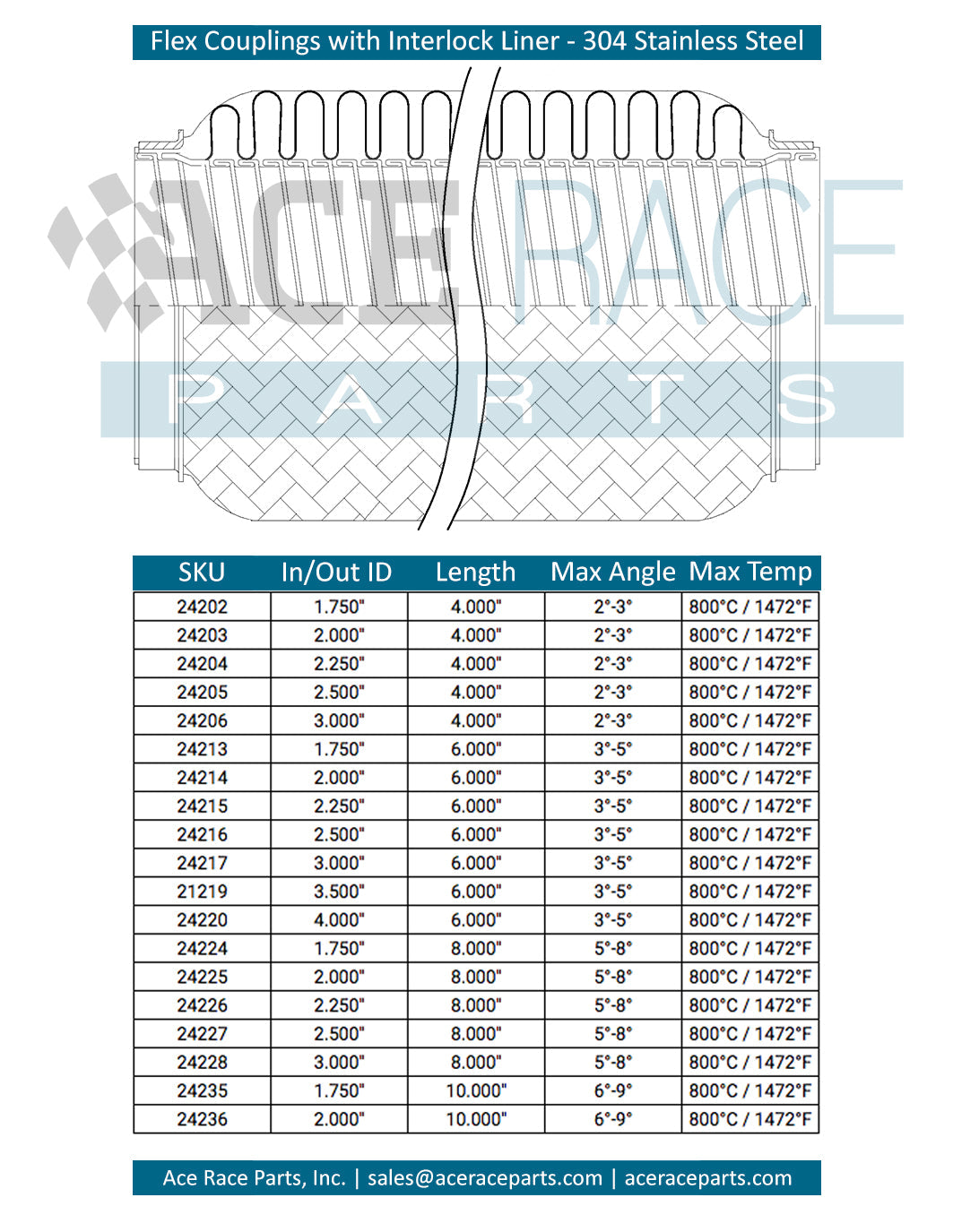 3.000" ID x 4" Long Flex Coupling (Interlock Liner) 304 Stainless