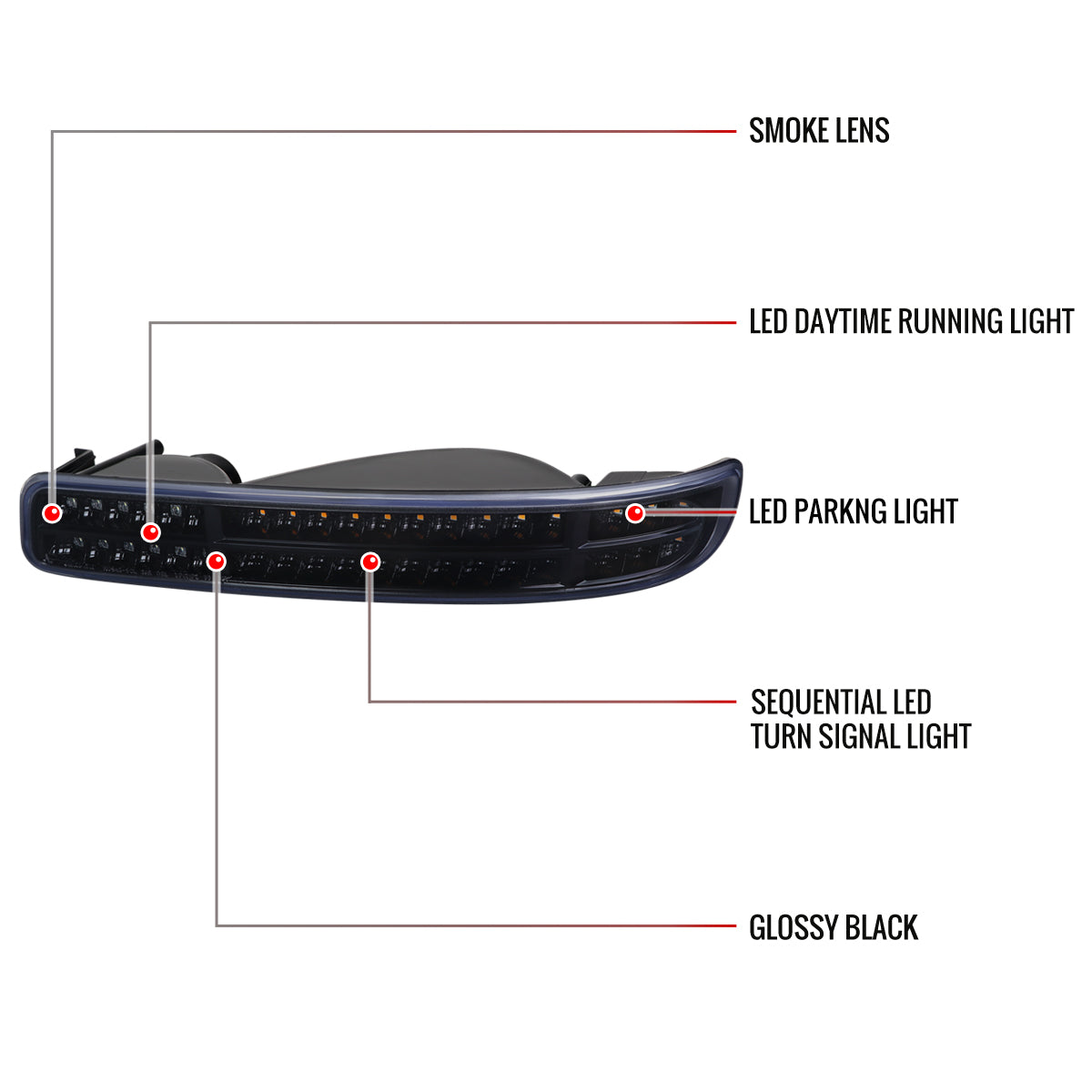 1999-2007 GMC Sierra/Yukon/Yukon XL Bumper Lights w/ Sequential Turn Signal Lights (Glossy Black Housing/Smoked Lens)