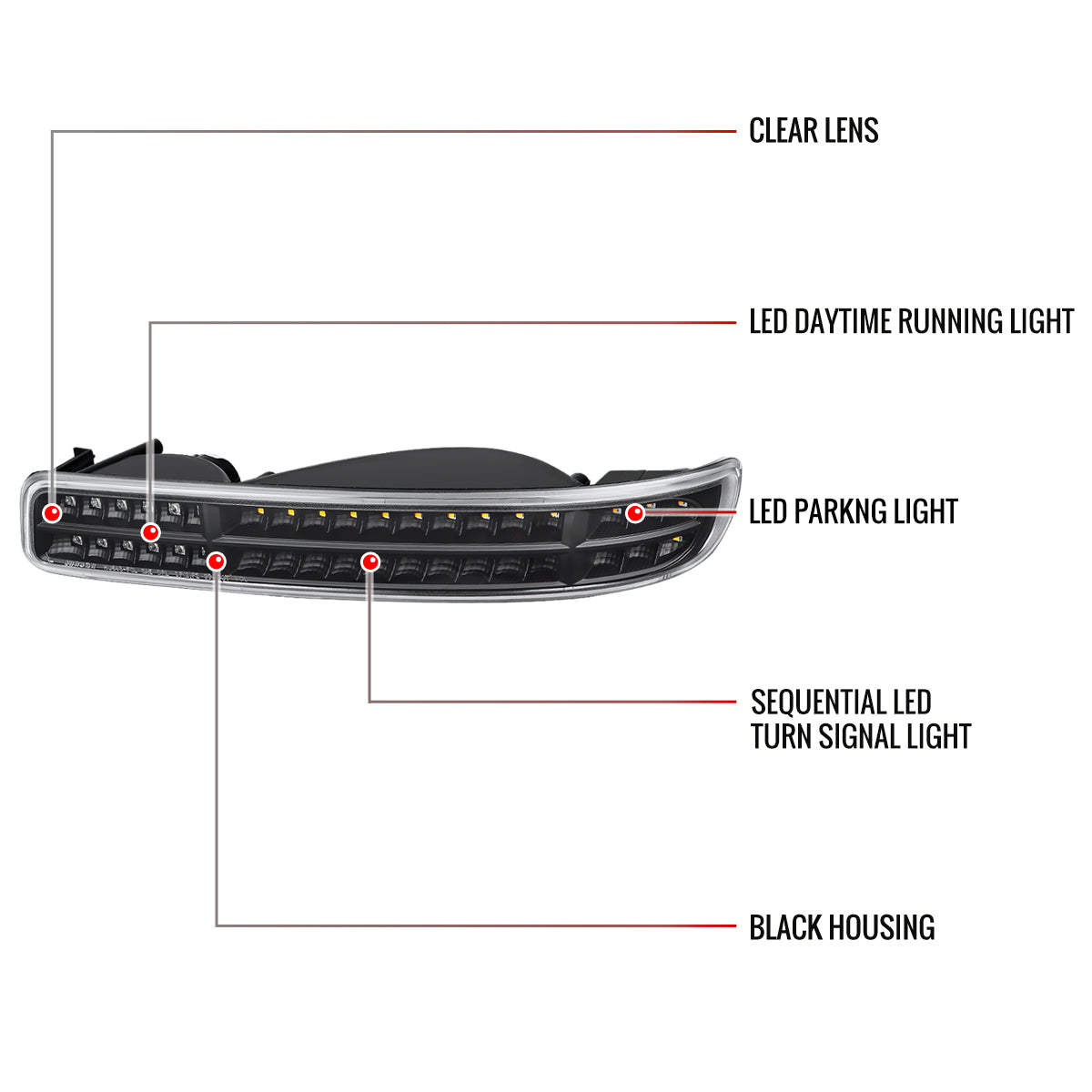 1999-2007 GMC Sierra/Yukon/Yukon XL Bumper Lights w/ Sequential Turn Signal Lights (Matte Black Housing/Clear Lens)