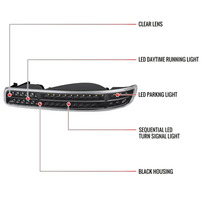 1999-2007 GMC Sierra/Yukon/Yukon XL Bumper Lights w/ Sequential Turn Signal Lights (Matte Black Housing/Clear Lens)