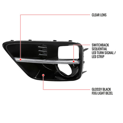 2015-2017 Subaru Impreza WRX STI LED Sequential Switchback Signal Fog Light Bezels (Glossy Black Housing/Clear Lens)