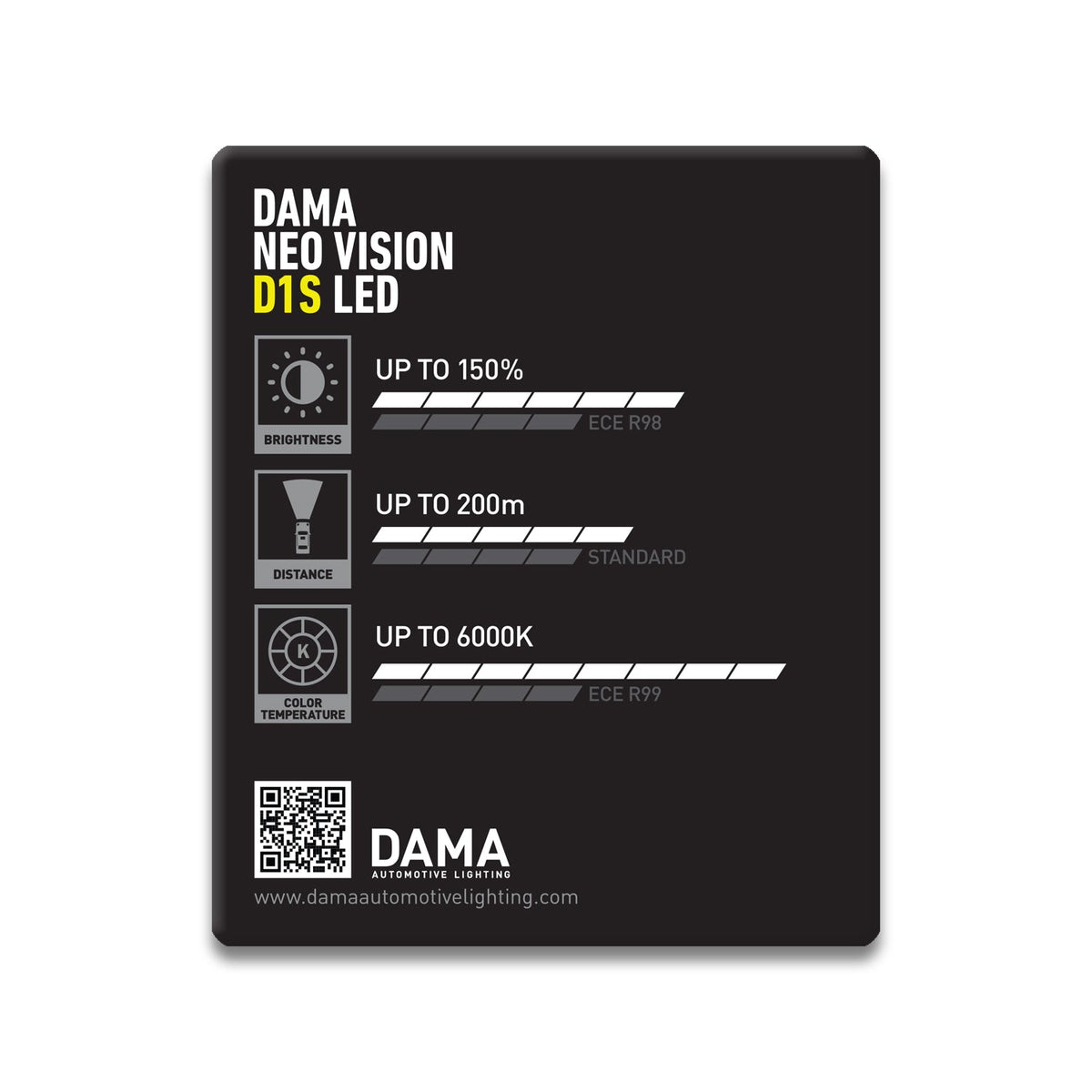 DAMA D1S NEO VISION LED Headlight Bulbs 35W 6000K | Pack of 2