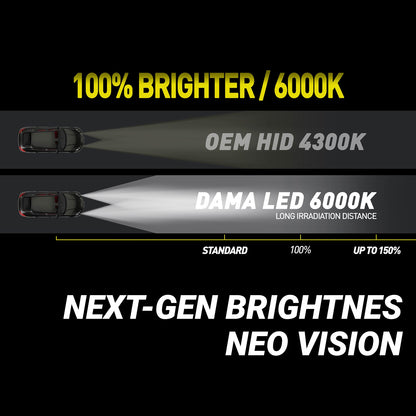 DAMA D3S NEO VISION LED Headlight Bulbs 35W 6000K | Pack of 2