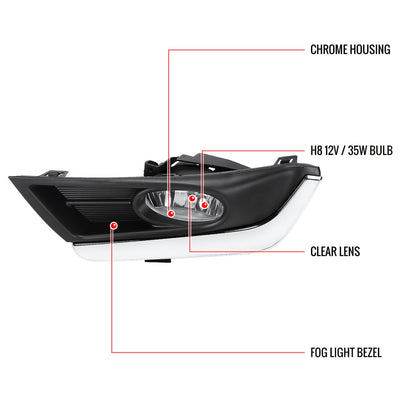 2017-2018 Honda CR-V H8 Fog Lights w/ Switch & Wiring Harness (Chrome Housing/Clear Lens)