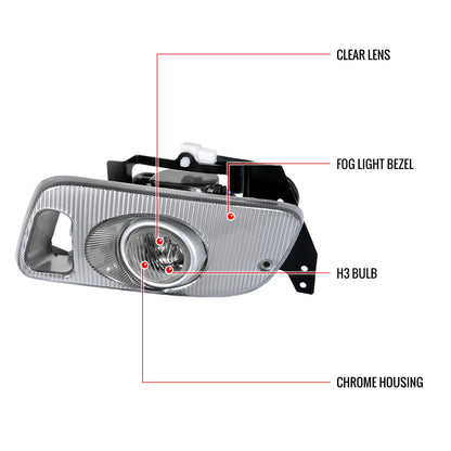 1992-1995 Honda Civic Coupe/Hatchback H3 Fog Lights Kit (Chrome Housing/Clear Lens)