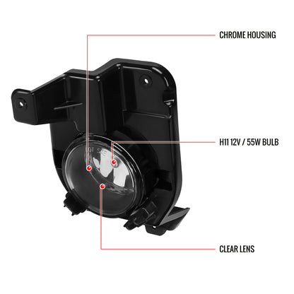 2011-2015 Ford Explorer H11 Fog Lights Kit w/ Switch & Wiring Harness (Chrome Housing/Clear Lens)