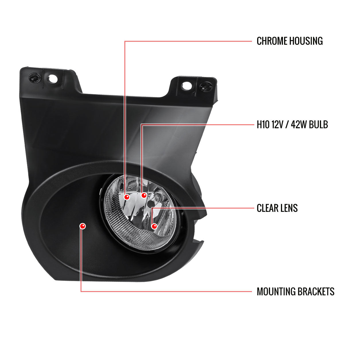 2011-2014 Ford F-150 FX2/ FX4/ King Ranch/ Lariat/ STX H10 Fog Lights Kit (Chrome Housing/Clear Lens)
