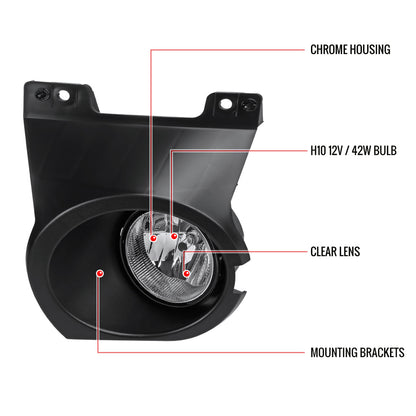 2011-2014 Ford F-150 FX2/ FX4/ King Ranch/ Lariat/ STX H10 Fog Lights Kit (Chrome Housing/Clear Lens)