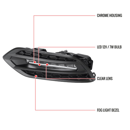 2019-2020 Honda HR-V LED Projector Fog Lights Kit (Chrome Housing/Clear Lens)