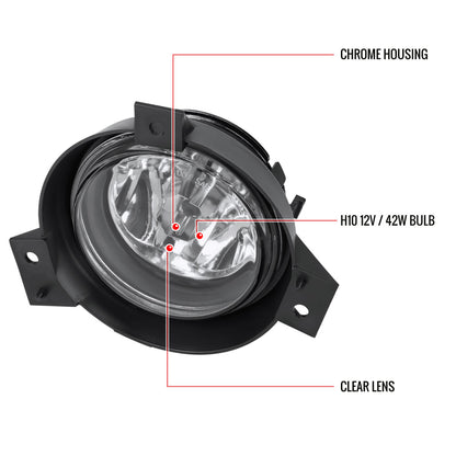 2001-2003 Ford Ranger H10 Fog Lights (Chrome Housing/Clear Lens)