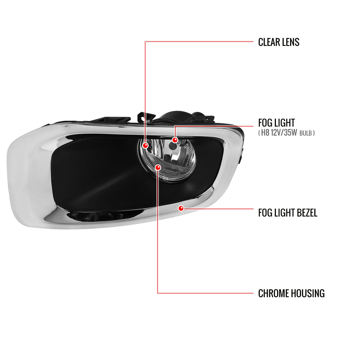 2015-2017 Jeep Renegade H8 Fog Lights (Chrome Housing/Clear Lens)