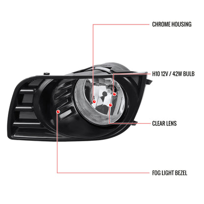 2008-2017 Toyota Sequoia H10 Fog Lights w/ Switch & Wiring Harness (Chrome Housing/Clear Lens)
