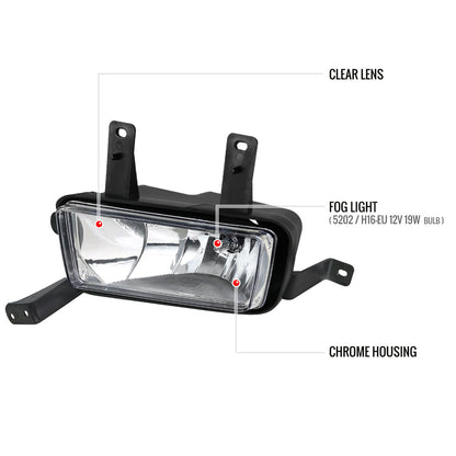 2015-2020 Chevrolet Tahoe/Suburban GMC Yukon/Yukon XL H8 Fog Lights Kit (Chrome Housing/Clear Lens)