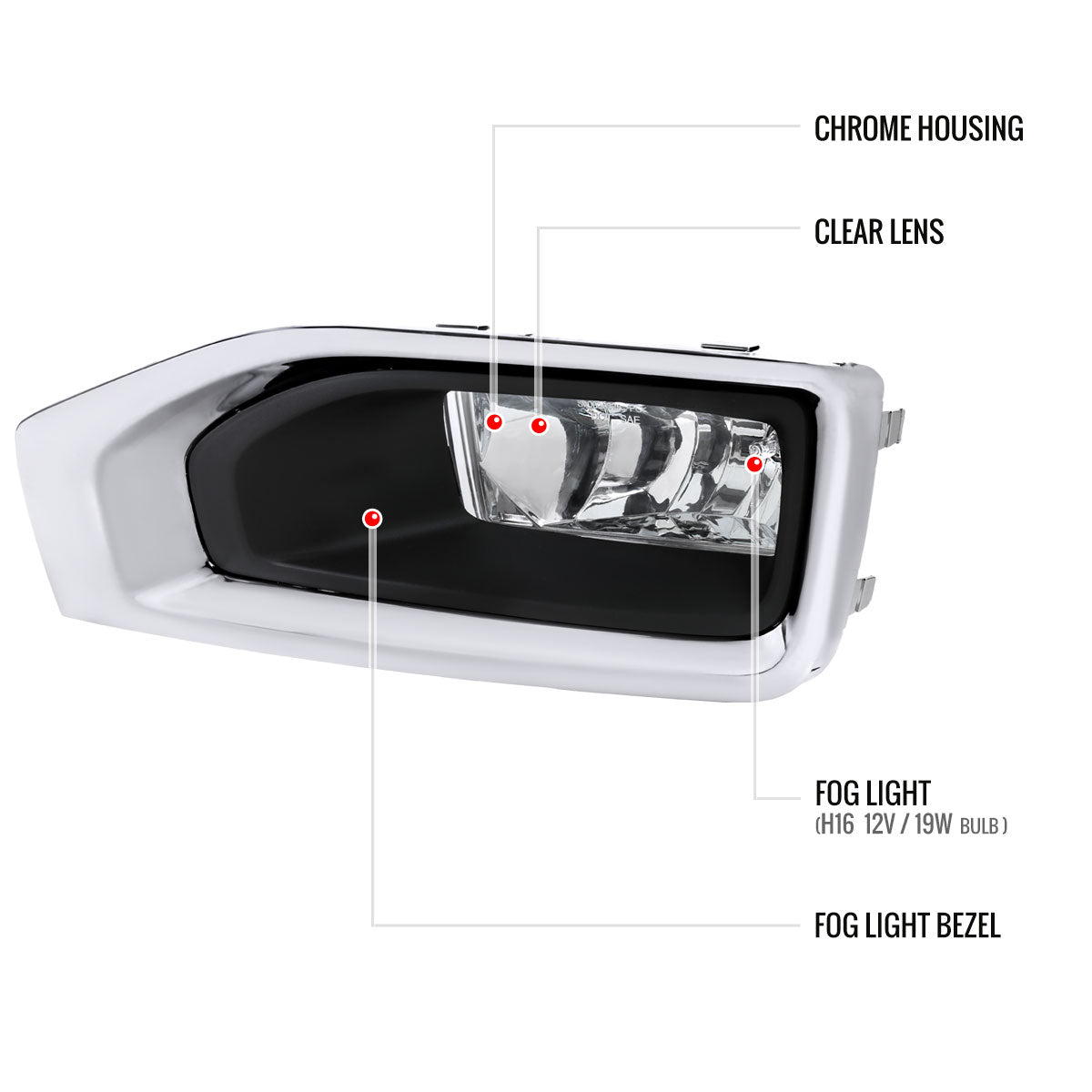 2015-2018 GMC Yukon/Yukon XL Bumper Fog Lights Kit (Chrome Housing/Clear Lens)