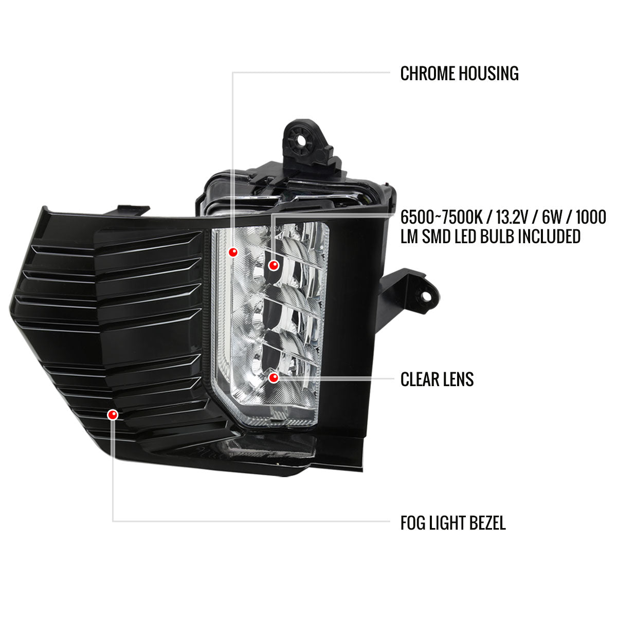 2021-2023 GMC Yukon/Yukon XL LED Fog Lights Kit (Chrome Housing/Clear Lens)
