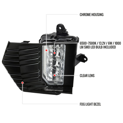 2021-2023 GMC Yukon/Yukon XL LED Fog Lights Kit (Chrome Housing/Clear Lens)