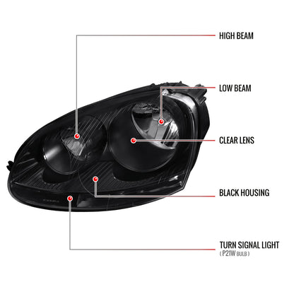 2005-2010 Volkswagen Golf Mk5 /Jetta/Rabbit Factory Style Headlights w/ P21W Turn Signal Bulbs (Matte Black Housing/Clear Lens)