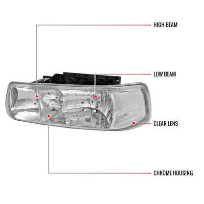 1999-2006 Chevrolet Silverado/Tahoe/Suburban Factory Style Headlights (Chrome Housing/Clear Lens)