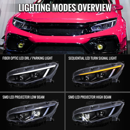 2016-2021 Honda Civic Full LED Projector Headlights w/ Switchback LED Sequential Turn Signals DRL Parking Strip (Matte Black Housing  / Clear Lens)