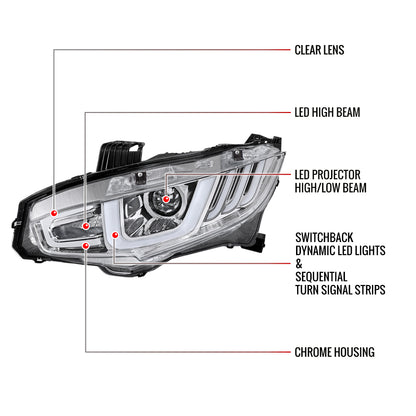 2016-2021 Honda Civic LED Headlights w/ LED Switchback Sequential Turn Signal (Chrome Housing/Clear Lens)