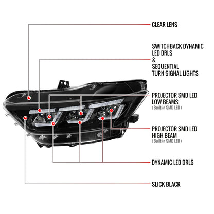 2015â€“2017 Ford Mustang Full LED Projector Headlights Switchback Sequential with Start-Up Animation (Glossy Black Housing / Clear Lens)