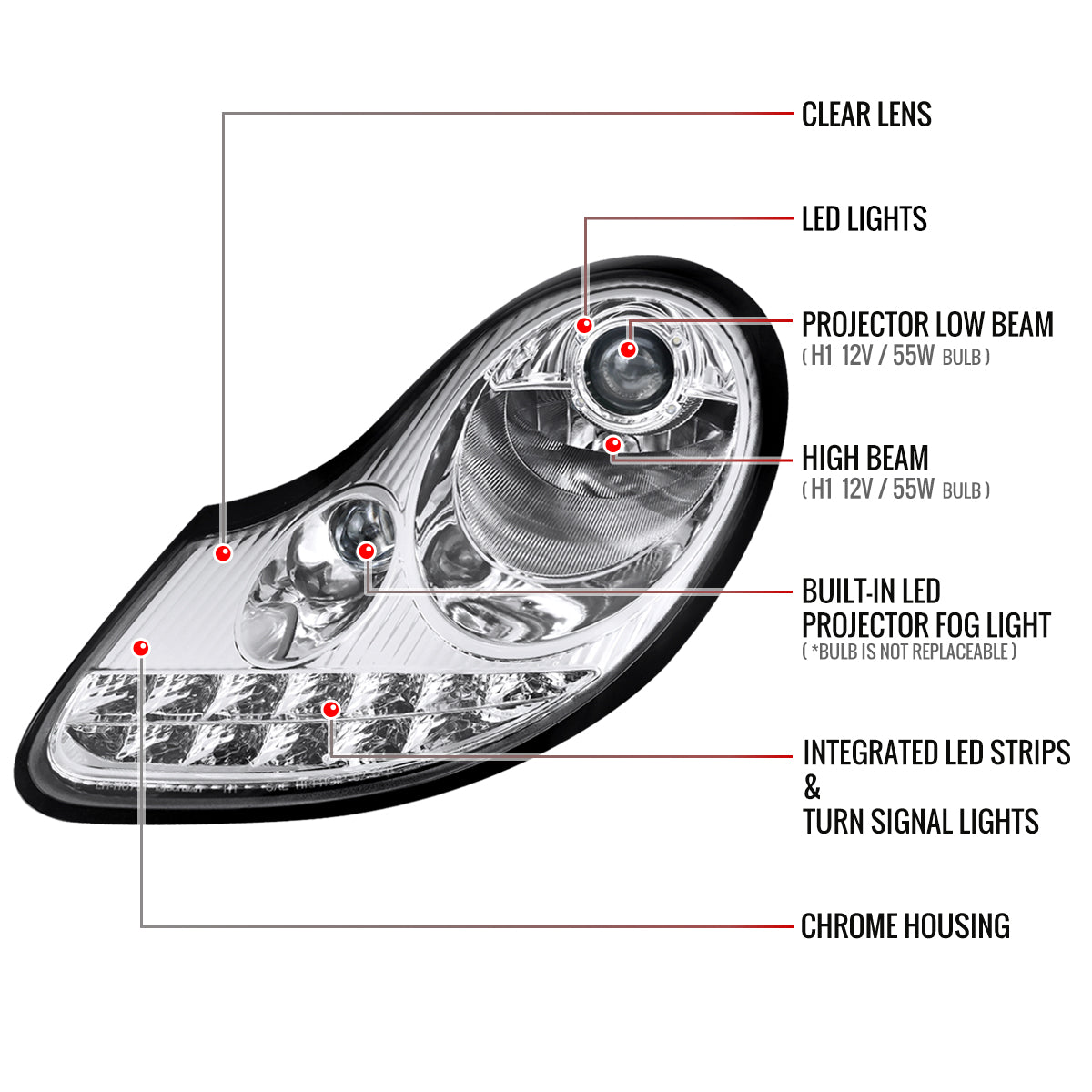 1997-2004 Porsche Boxster 986/911 996 LED Light Strip Projector Headlights w/ LED Turn Signal Lights (Chrome Housing/Clear Lens)