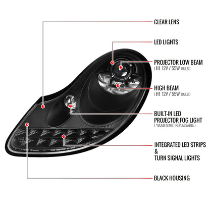 1997-2004 Porsche Boxster 986/911 996 LED Light Strip Projector Headlights w/ LED Turn Signal Lights (Matte Black Housing/Clear Lens)