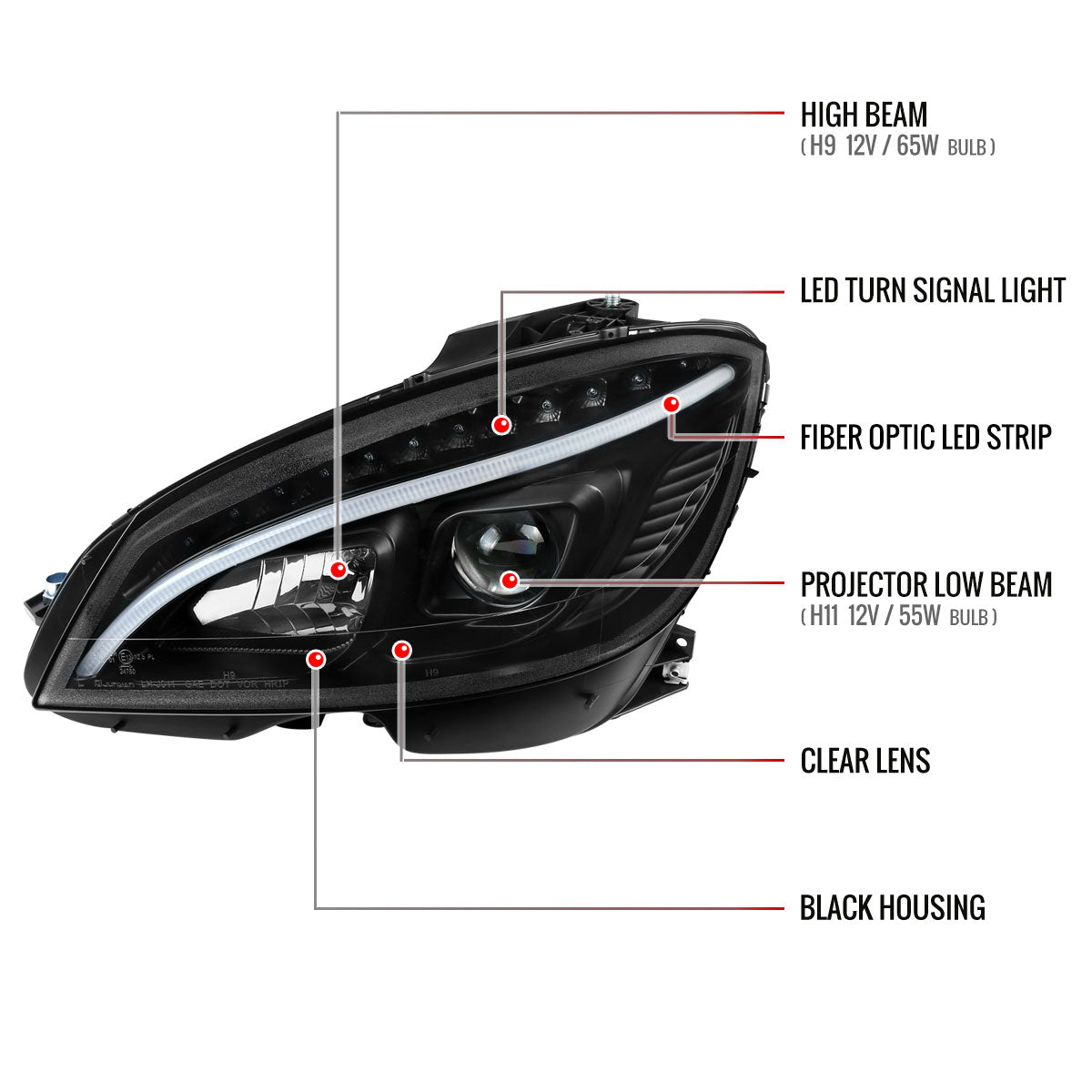 2008-2011 Mercedes Benz W204 C Class Projector Headlights w/ LED Light Bar & LED Turn Signal Lights (Matte Black Housing/Clear Lens)