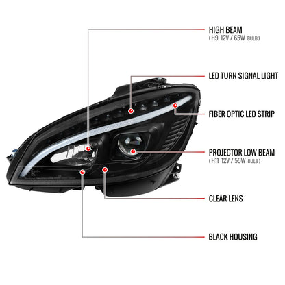 2008-2011 Mercedes Benz W204 C Class Projector Headlights w/ LED Light Bar & LED Turn Signal Lights (Matte Black Housing/Clear Lens)