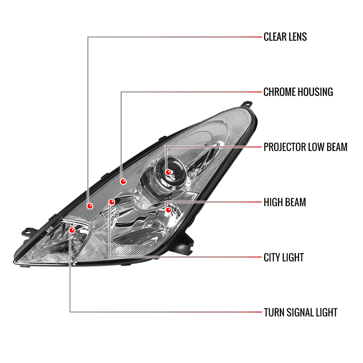 2000-2005 Toyota Celica Projector Headlights (Chrome Housing/Clear Lens)