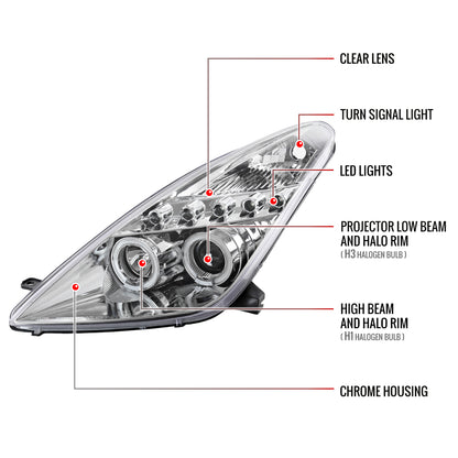 2000-2005 Toyota Celica Dual Halo Projector Headlights (Chrome Housing/Clear Lens)