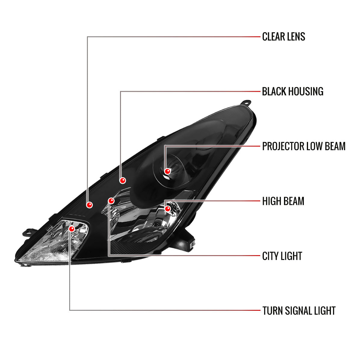 2000-2005 Toyota Celica Projector Headlights (Matte Black Housing/Clear Lens)