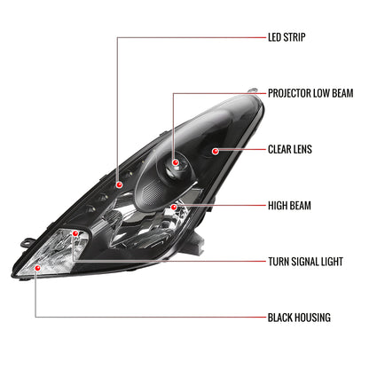 2000-2005 Toyota Celica Projector Headlights w/ SMD LED Light Strip (Matte Black Housing/Clear Lens)