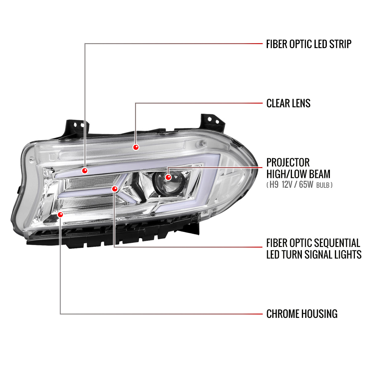 2015-2023 Dodge Charger LED Strip Projector Headlights w/ LED Sequential Turn Signal (Chrome Housing/Clear Lens)