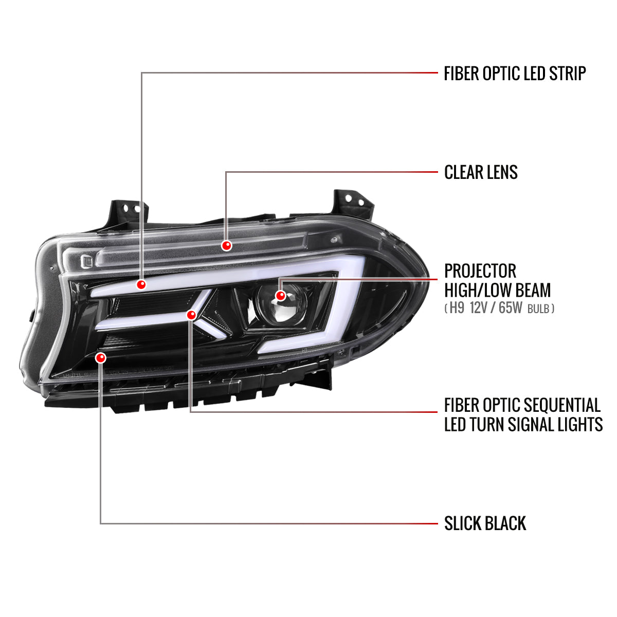 2015-2023 Dodge Charger LED Strip Projector Headlights w/ LED Sequential Turn Signal (Jet Black Housing/Clear Lens)