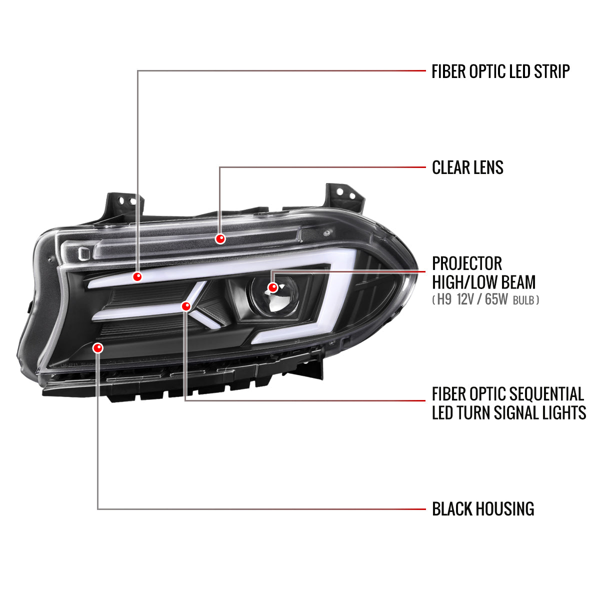 2015-2023 Dodge Charger LED Strip Projector Headlights w/ LED Sequential Turn Signal (Matte Black Housing/Clear Lens)