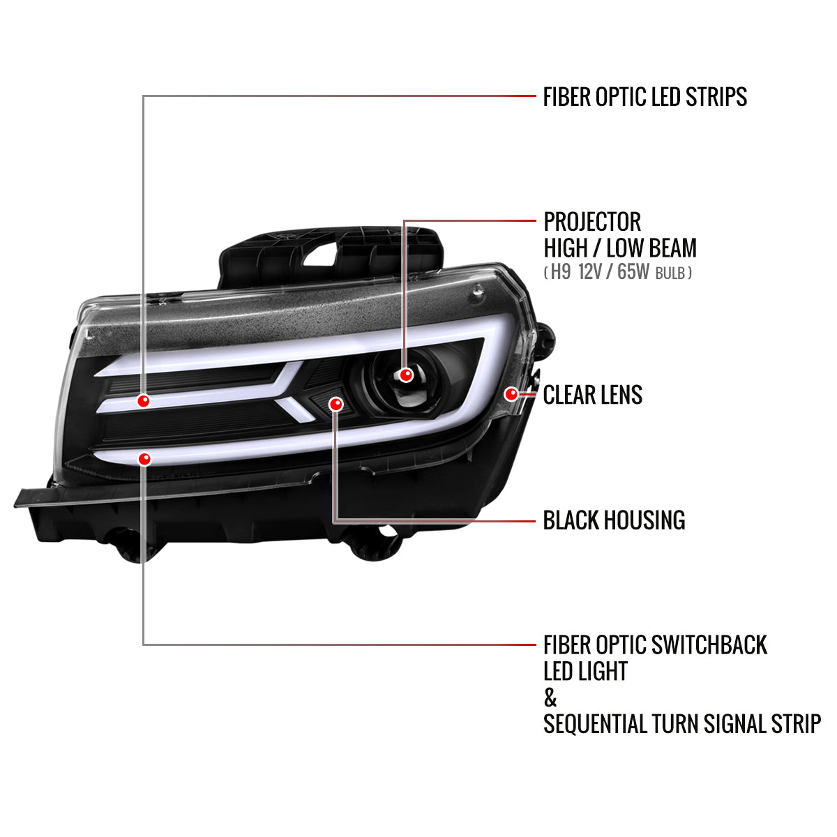 2014-2015 Chevrolet Camaro LED Strip Projector Headlights w/ Sequential Turn Signal Lights (Matte Black Housing/Clear Lens)