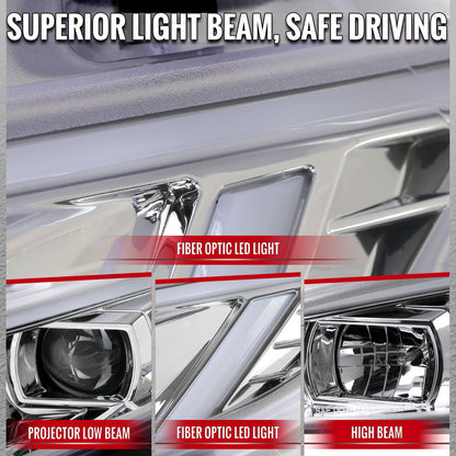 2016-2021 Honda Civic Projector Headlights w/ Switchback LED Sequential Turn Signals DRL Parking Light Strip (Chrome Housing  / Clear Lens)