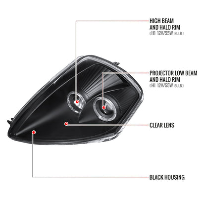 2000-2005 Mitsubishi Eclipse Dual Halo Projector Headlights (Matte Black Housing/Clear Lens)